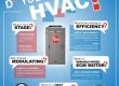 Chicago Rheem Furnace Contractor hvac terms